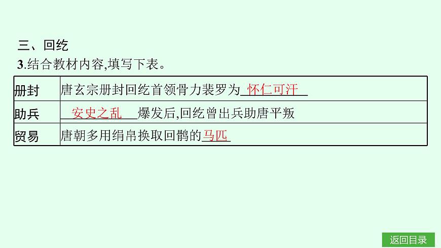 第5课　隋唐时期的民族交往与交融第6页