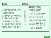 第7課　隋唐時期的科技與文化 2025年七年級下冊歷史（人教版2024）課件（含試題）
