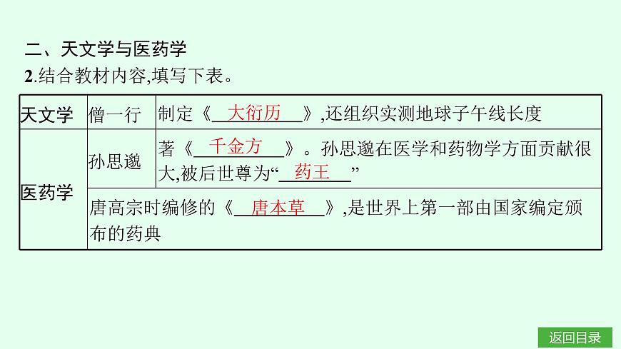 第7课　隋唐时期的科技与文化第5页