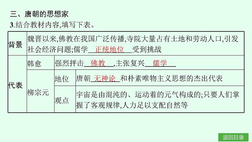 第7课　隋唐时期的科技与文化第6页