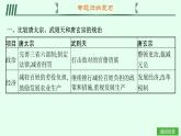 第一單元綜合訓練 2025年七年級下冊歷史（人教版2024）課件（含試題）