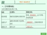第9課　遼、西夏與北宋并立 2025年七年級下冊歷史（人教版2024）課件（含試題）