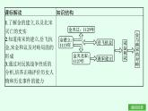 第10課　金與南宋對峙 2025年七年級下冊歷史（人教版2024）課件（含試題）