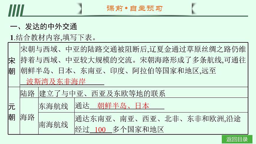 第13课　辽宋夏金元时期的对外交流第4页