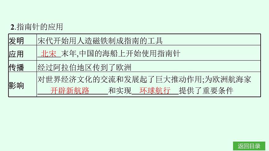 第14课　辽宋夏金元时期的科技与文化第5页