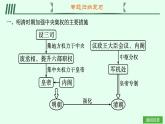 第三單元綜合訓(xùn)練 2025年七年級下冊歷史（人教版2024）課件（含試題）