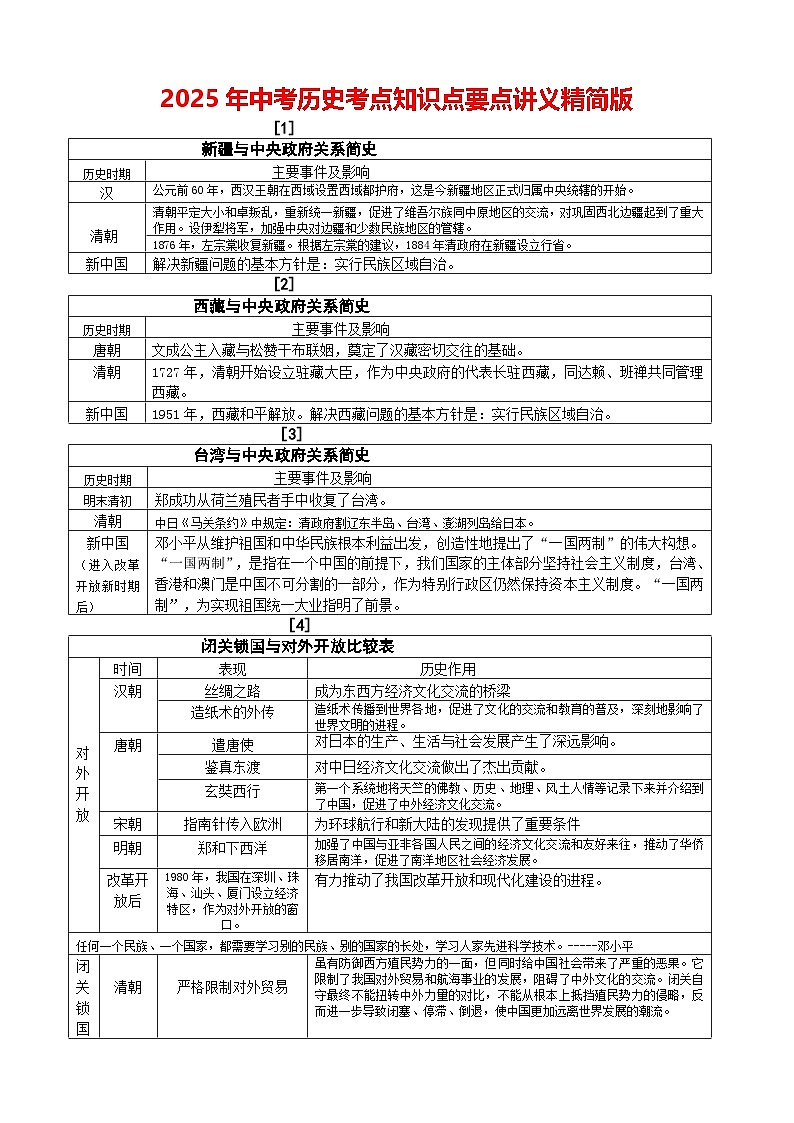 2025年中考历史考点知识点要点讲义精简版第1页