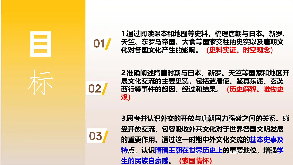 第6课 隋唐时期的中外文化交流（课件）2025学年七年级历史下册（统编版2024）第2页