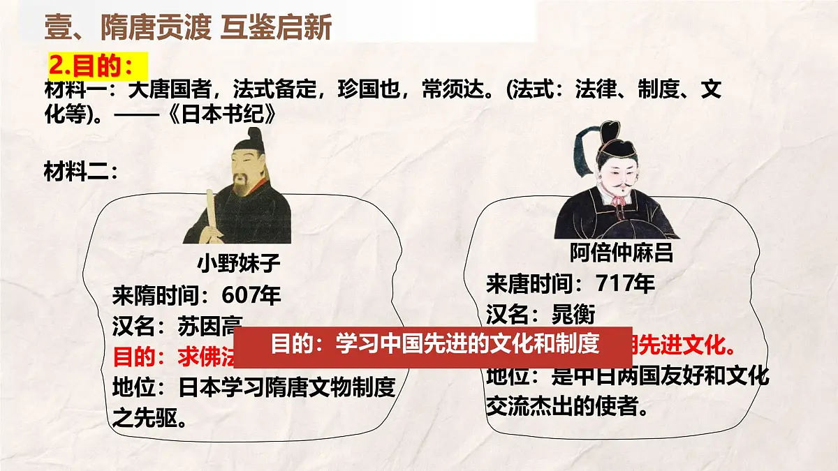 第6课 隋唐时期的中外文化交流（课件）2025学年七年级历史下册（统编版2024）第5页