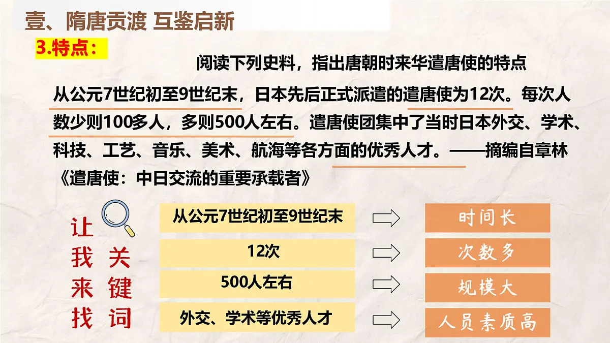 第6课 隋唐时期的中外文化交流（课件）2025学年七年级历史下册（统编版2024）第6页