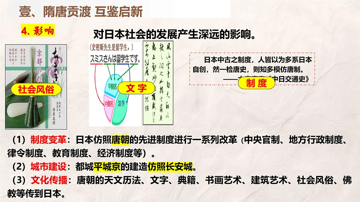 第6课 隋唐时期的中外文化交流（课件）2025学年七年级历史下册（统编版2024）第7页