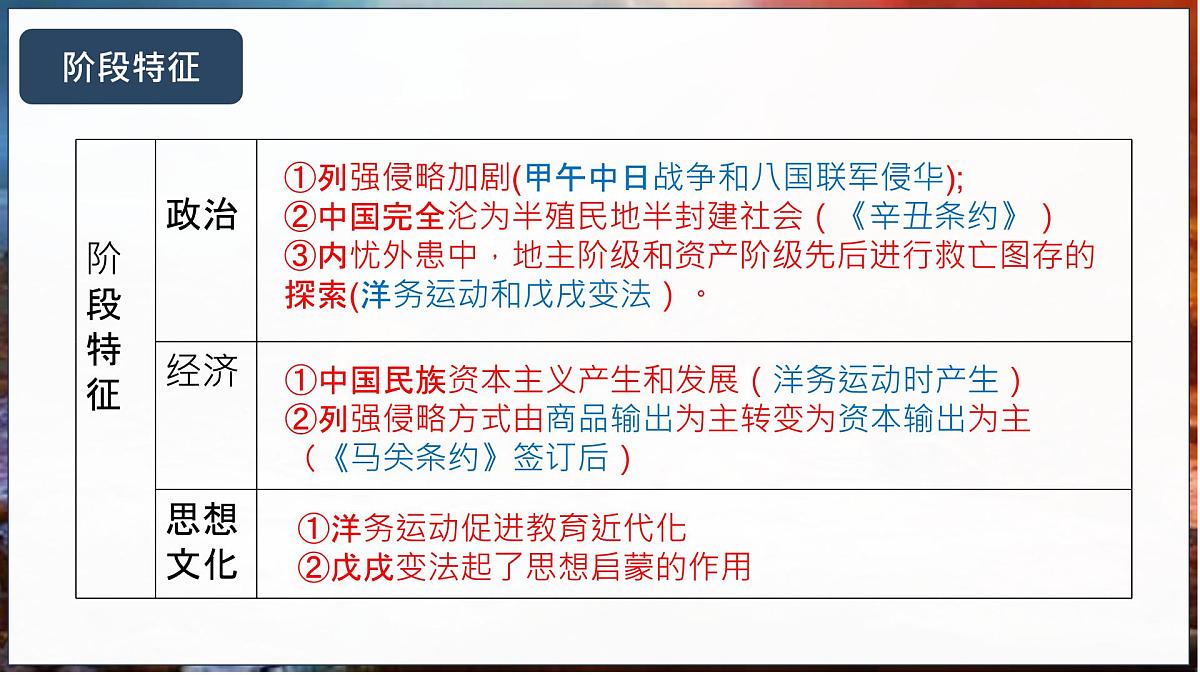 第09讲 近代化的早期探索与民族危机的加剧（课件）2025年中考历史一轮复习课件（统编版）第6页