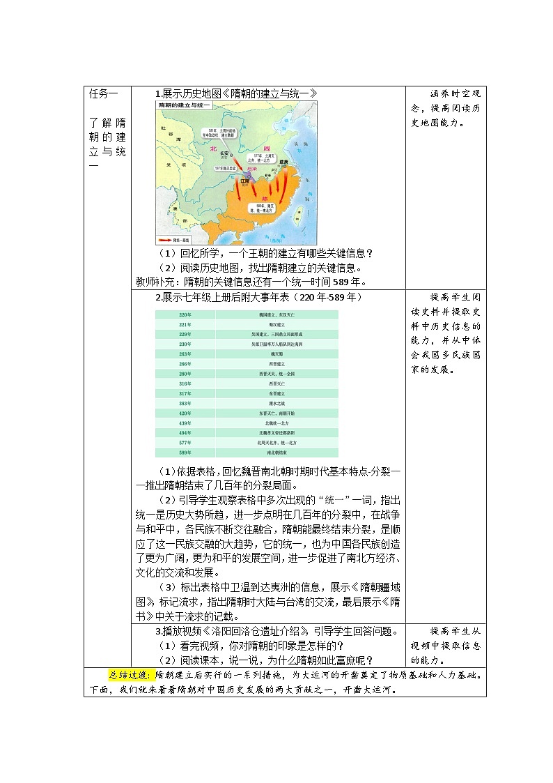 1 隋朝统一与灭亡 教案 历史人教版（2024）七年级下册第2页