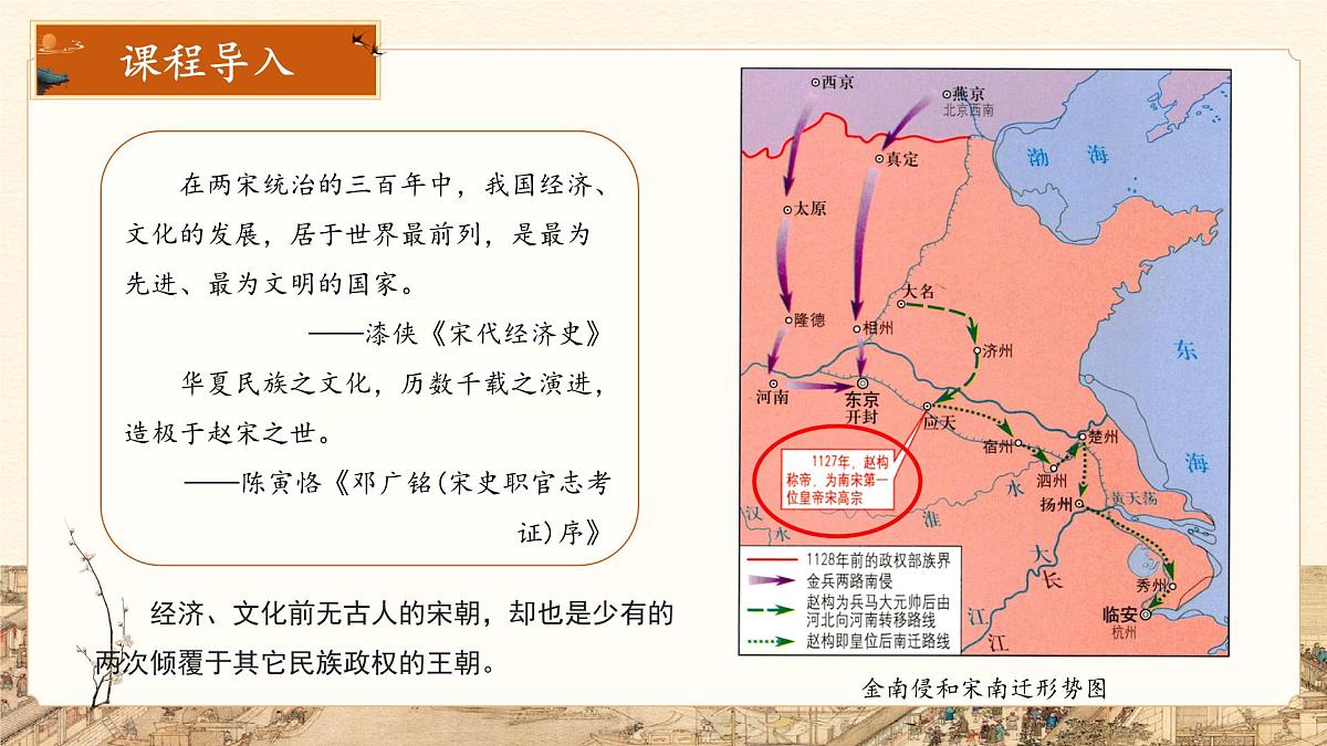 8 北宋的政治 课件 人教版（2024）历史七年级下册第4页