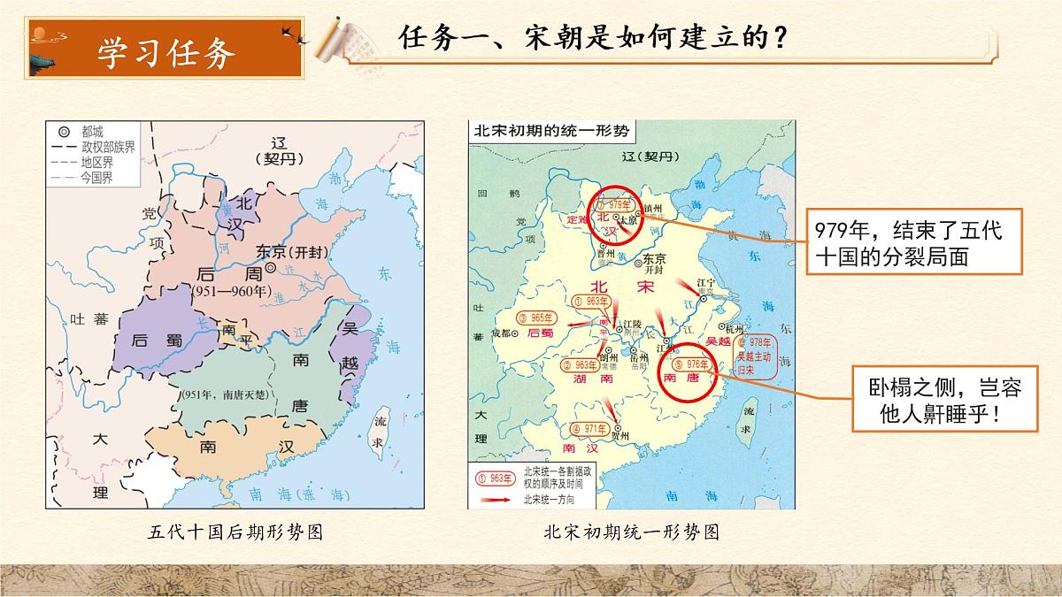 8 北宋的政治 课件 人教版（2024）历史七年级下册第6页