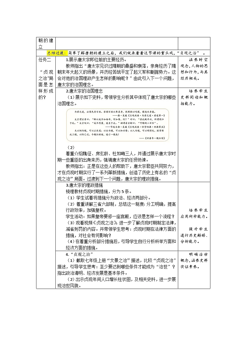 2 唐朝建立与“贞观之治” 教案 历史人教版（2024）七年级下册第2页