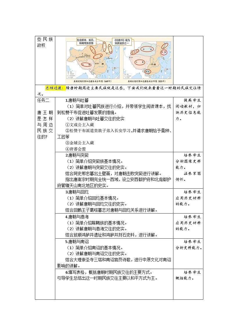 5 隋唐时期的民族交往与交融 教案 历史人教版（2024）七年级下册第2页