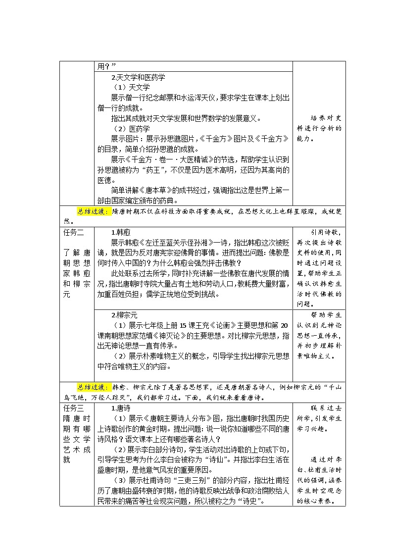 7 隋唐时期的科技与文化 教案 历史人教版（2024）七年级下册第2页