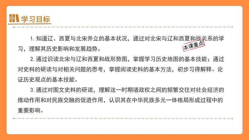 第9课 辽、西夏与北宋并立 课件 统编版（2024）历史七年级下册第2页