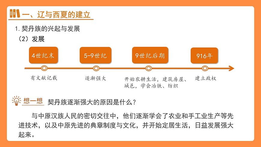 第9课 辽、西夏与北宋并立 课件 统编版（2024）历史七年级下册第5页