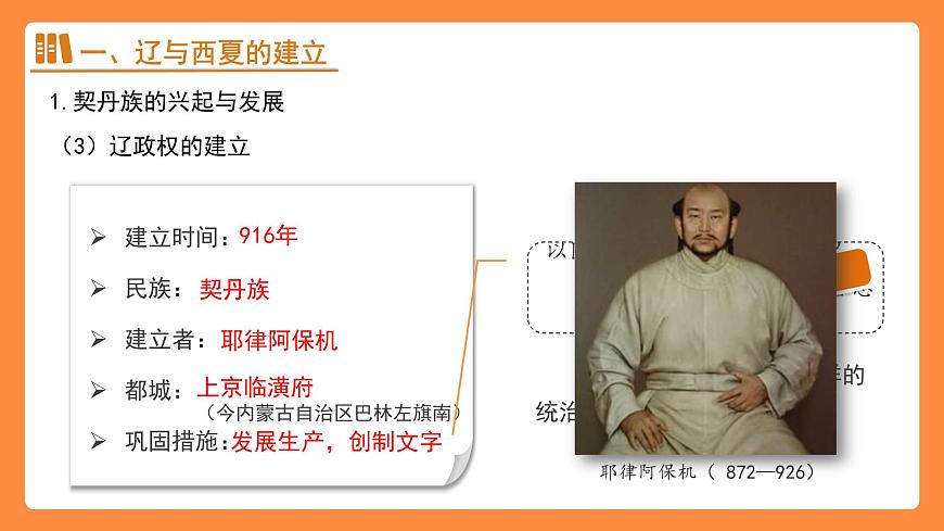 第9课 辽、西夏与北宋并立 课件 统编版（2024）历史七年级下册第6页