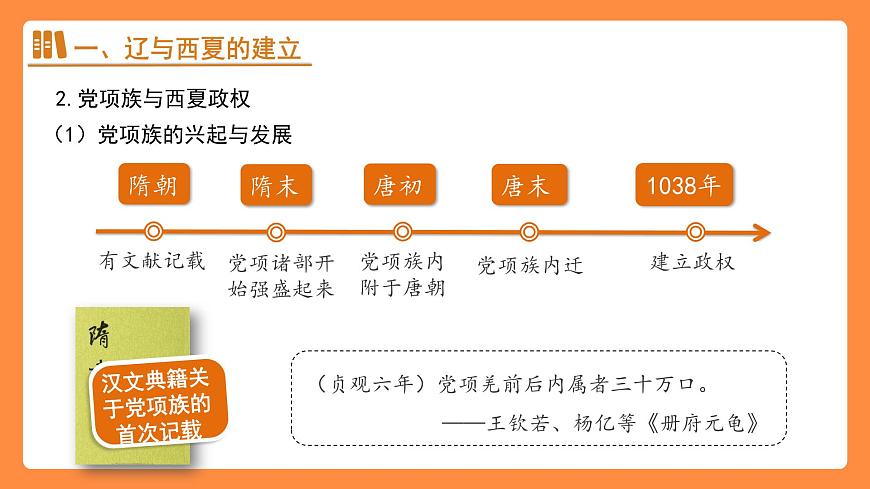 第9课 辽、西夏与北宋并立 课件 统编版（2024）历史七年级下册第7页
