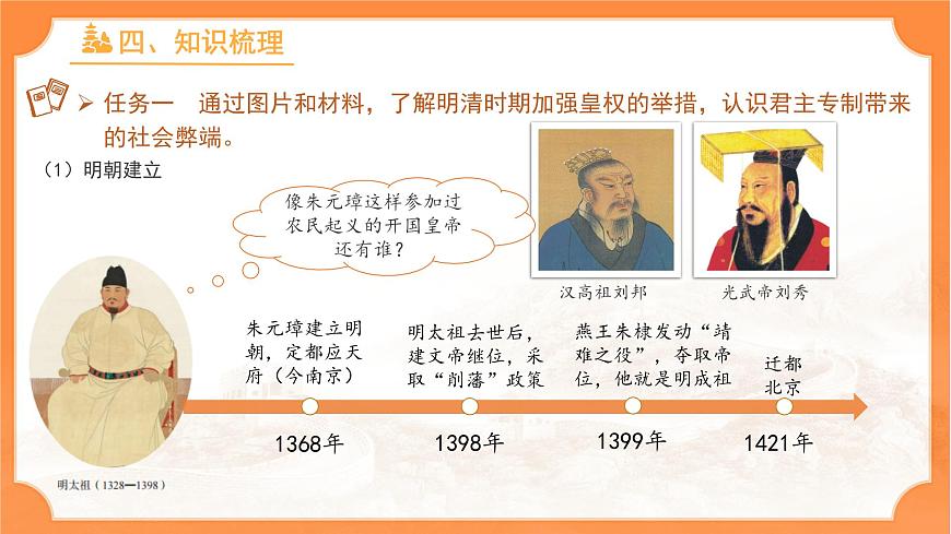 第三单元：明清时期（至鸦片战争前）：统一多民族封建国家的巩固与发展 复习课件 人教版（2024）历史七年级下册第6页