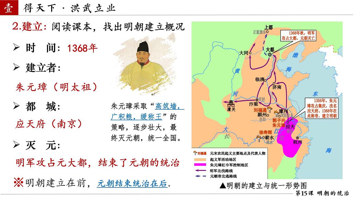3.15 明朝的统治 课件 2025学年部编版七年级历史下学期第7页