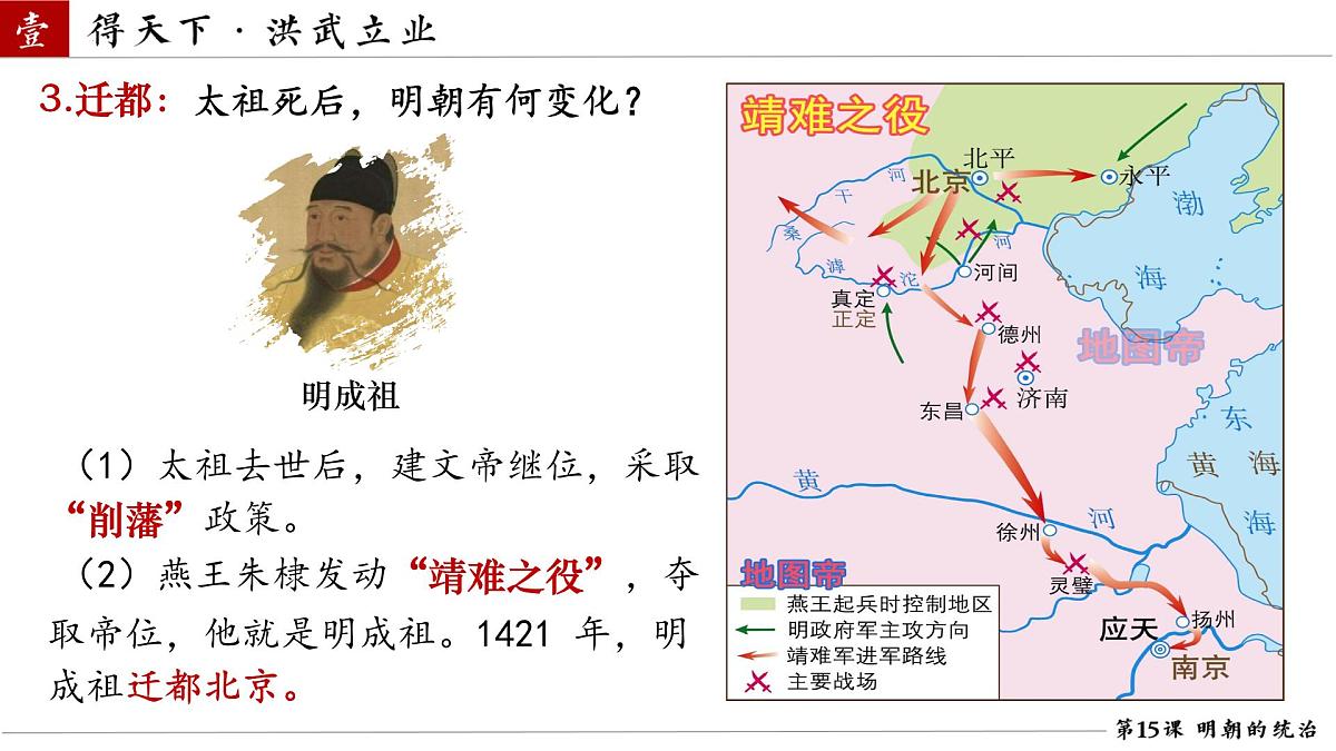 3.15 明朝的统治 课件 2025学年部编版七年级历史下学期第8页