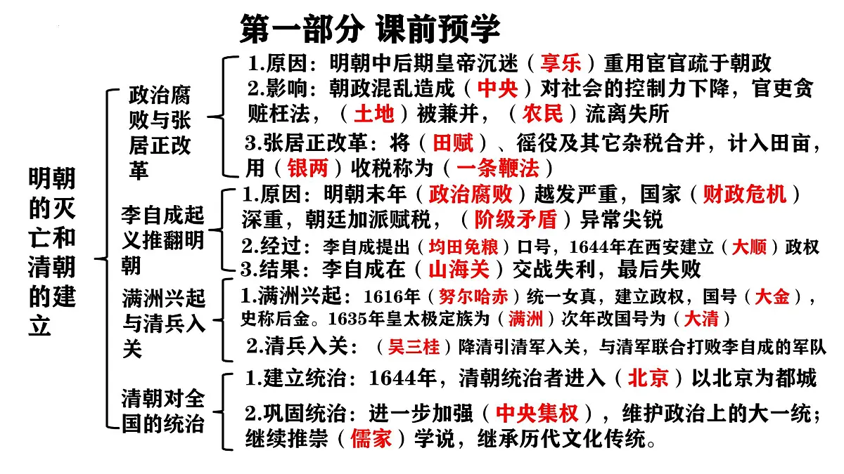 3.17 明朝的灭亡和清朝的建立 课件 2025学年部编版七年级历史下学期第3页
