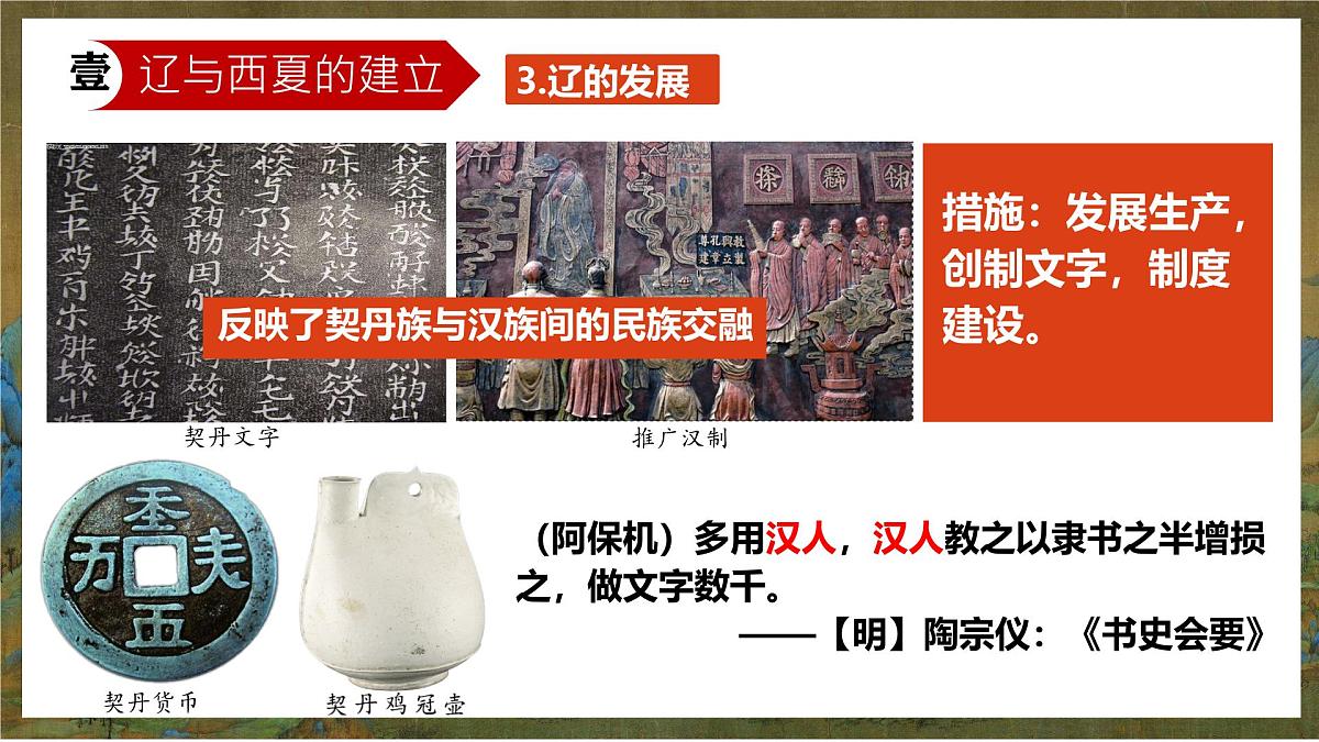 第9课 辽、西夏与北宋并立 课件 2025学年统编版七年级历史下册第6页