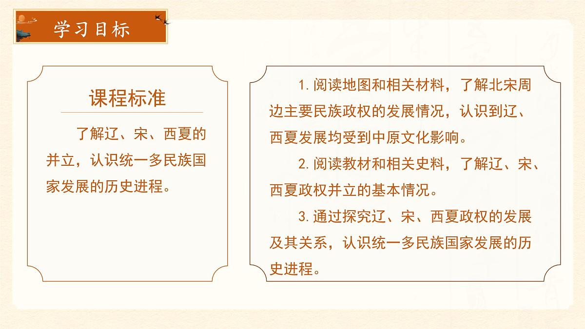 9 辽、西夏与北宋并立 课件 人教版（2024）历史七年级下册第2页