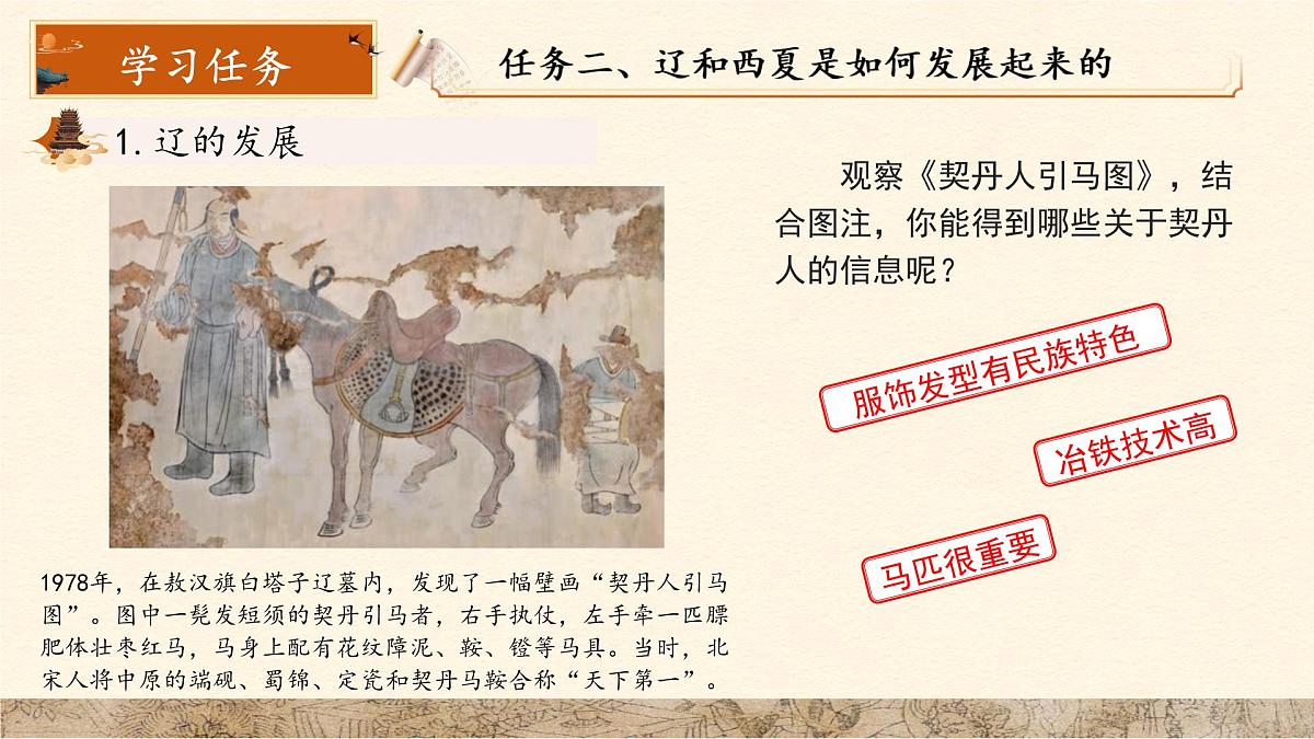 9 辽、西夏与北宋并立 课件 人教版（2024）历史七年级下册第6页