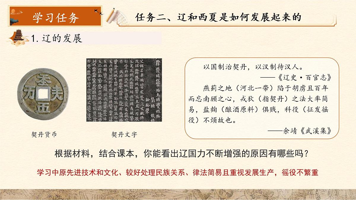9 辽、西夏与北宋并立 课件 人教版（2024）历史七年级下册第7页