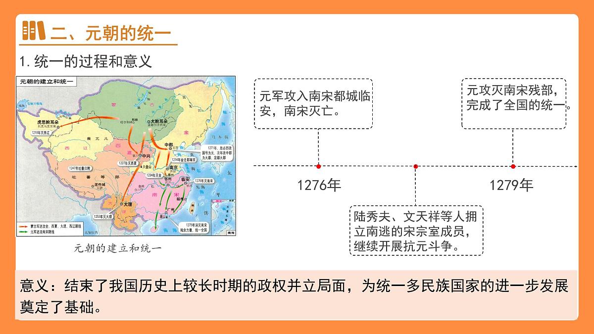 11 元朝的建立和统一 课件  人教版（2024）历史七年级下册第8页