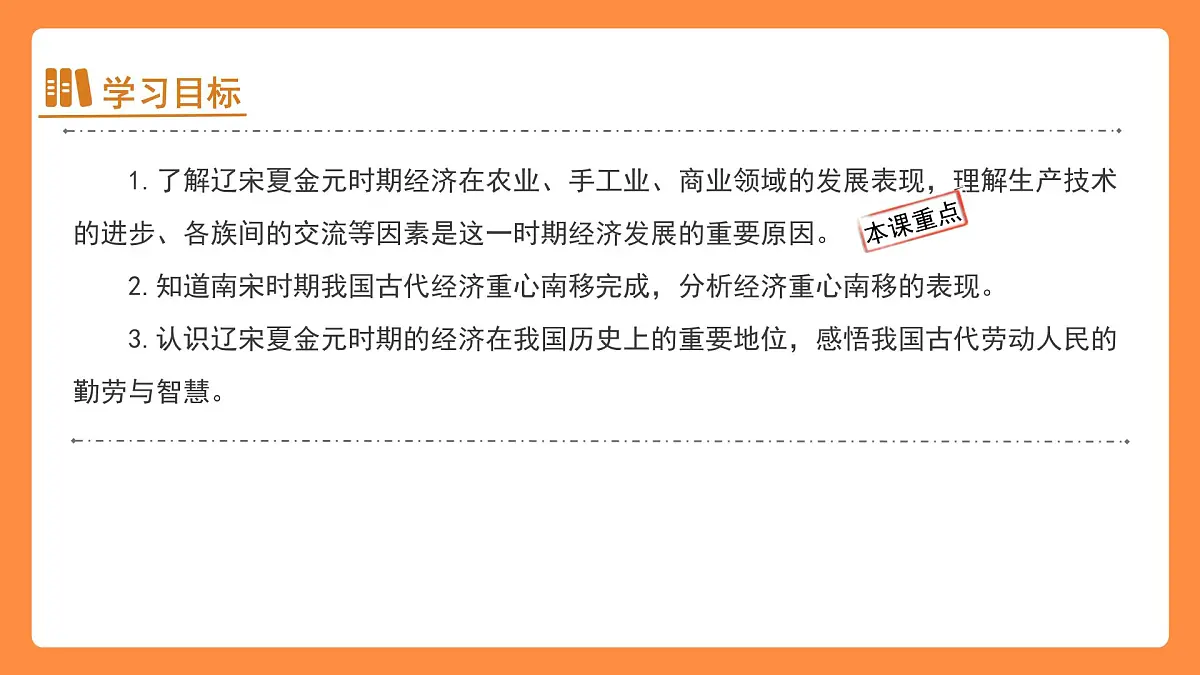 12 辽宋夏金元时期经济的繁荣 课件 人教版（2024）历史七年级下册第2页