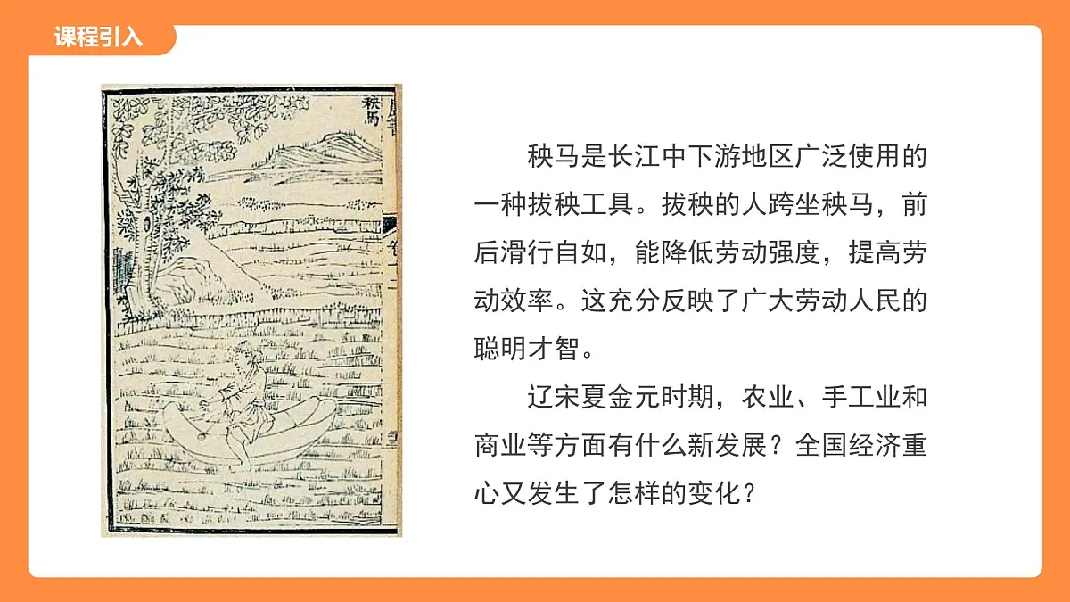 12 辽宋夏金元时期经济的繁荣 课件 人教版（2024）历史七年级下册第3页