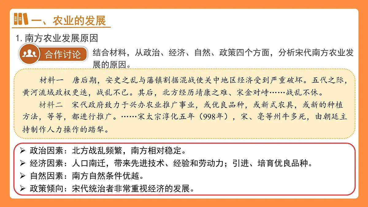 12 辽宋夏金元时期经济的繁荣 课件 人教版（2024）历史七年级下册第4页