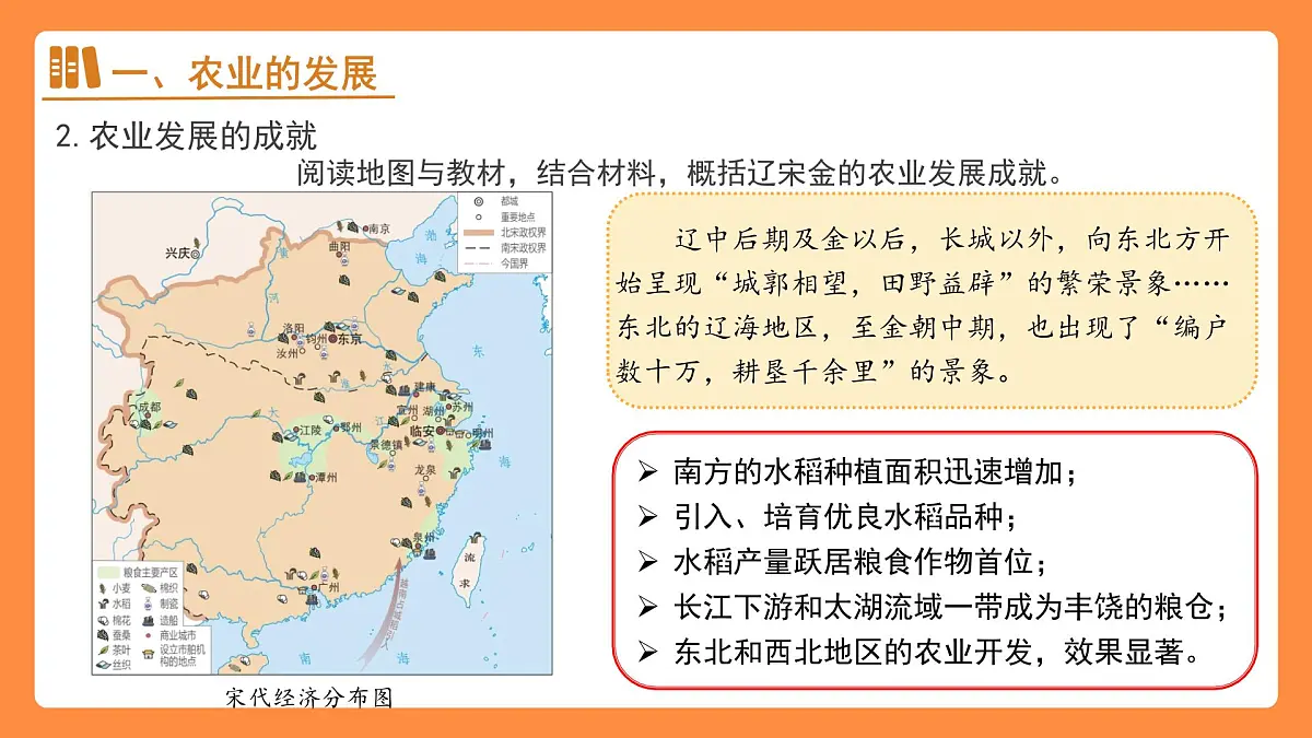 12 辽宋夏金元时期经济的繁荣 课件 人教版（2024）历史七年级下册第5页