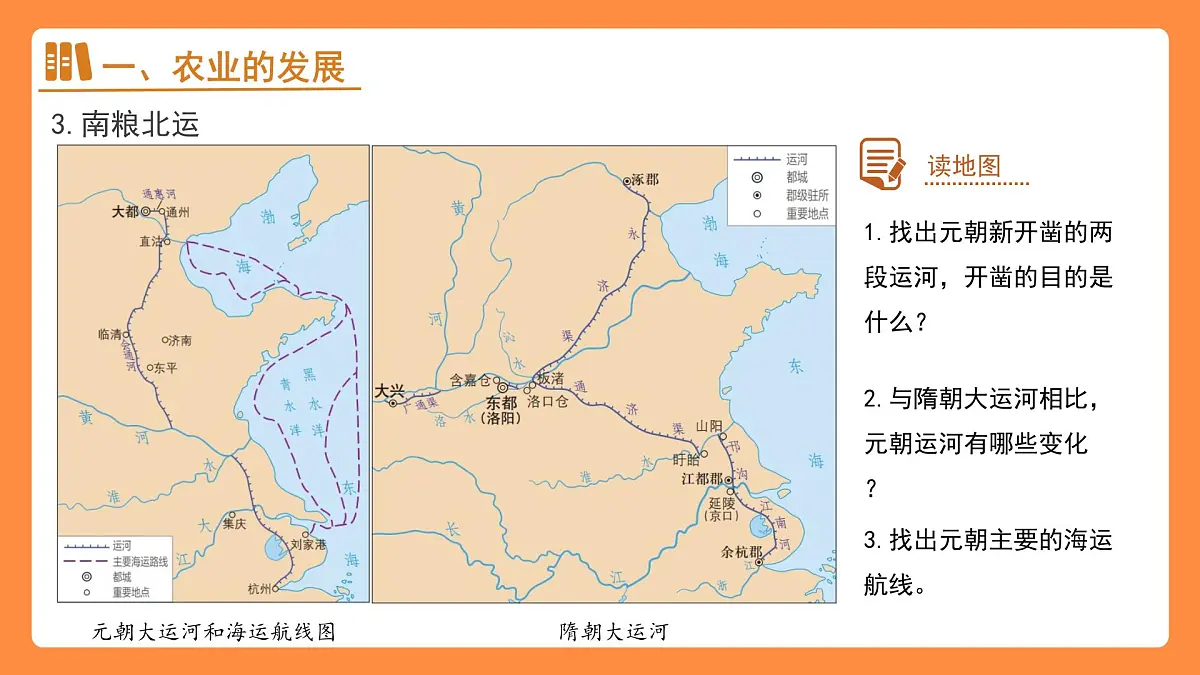 12 辽宋夏金元时期经济的繁荣 课件 人教版（2024）历史七年级下册第7页