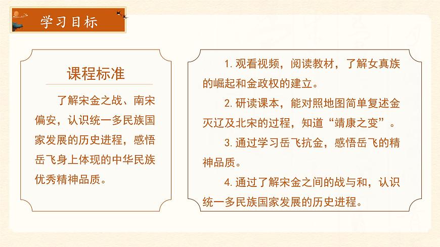 10 金与南宋对峙 课件 人教版（2024）历史七年级下册第2页