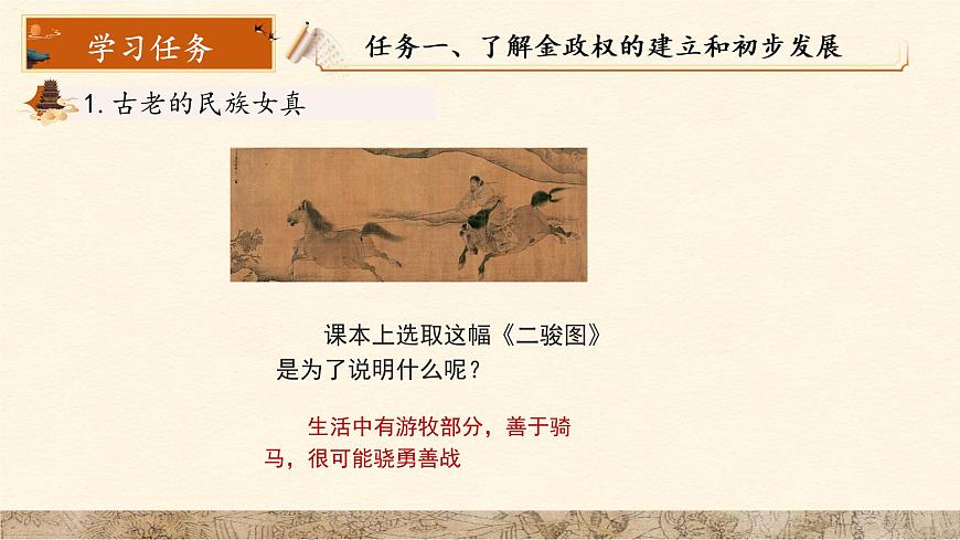 10 金与南宋对峙 课件 人教版（2024）历史七年级下册第4页
