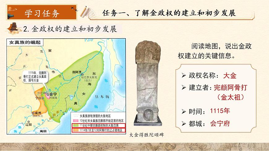 10 金与南宋对峙 课件 人教版（2024）历史七年级下册第5页
