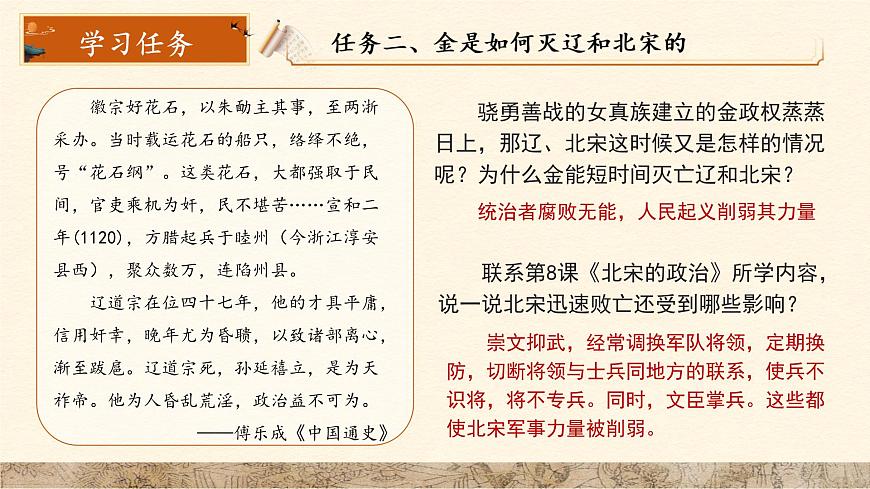 10 金与南宋对峙 课件 人教版（2024）历史七年级下册第8页