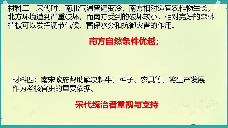 初中  历史  人教版（2024）  七年级下册（2024）第12课 宋元时期经济的繁荣 课件第4页