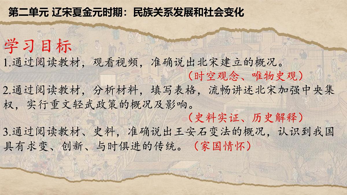 2.8北宋的政治课件--2024-2025学年统编版七年级历史下册第3页