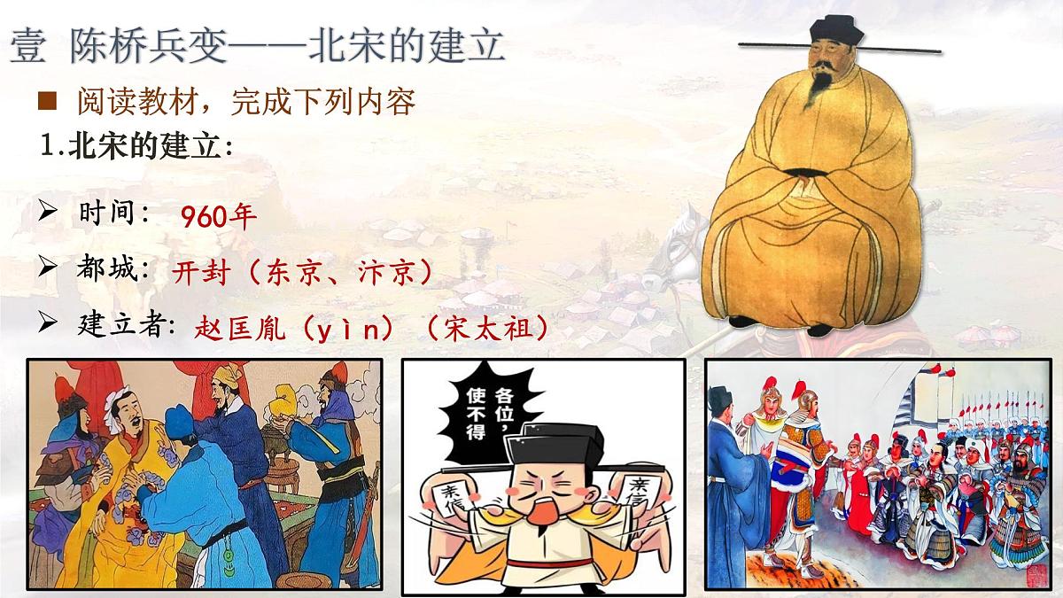 2.8北宋的政治课件--2024-2025学年统编版七年级历史下册第6页