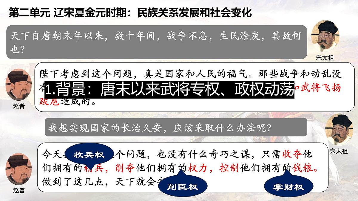 2.8北宋的政治课件--2024-2025学年统编版七年级历史下册第8页