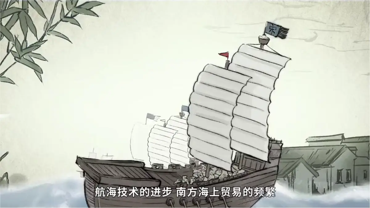 初中 历史 人教版（2024） 七年级下册（2024）第13课 宋元时期的对外交流 课件第2页
