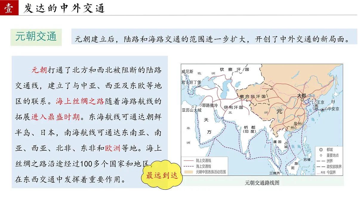 初中 历史 人教版（2024） 七年级下册（2024）第13课 宋元时期的对外交流 课件第6页
